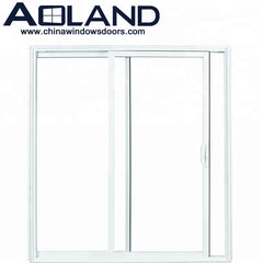 Aluminium patio entry sliding doors manufacturers with double glass for sale on China WDMA