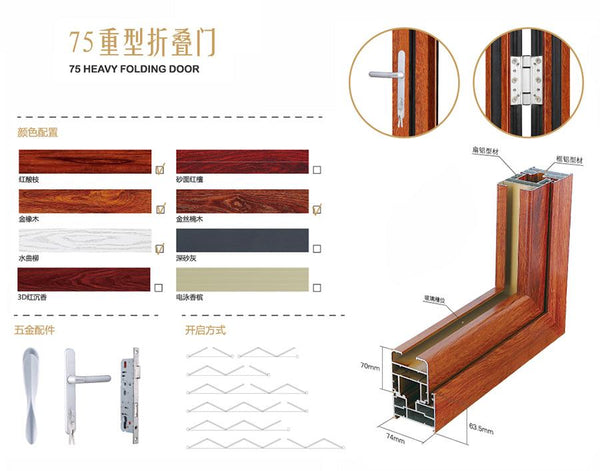 High Quality Home Extrusion Three Panel Sliding Glass Double Aluminum Door on China WDMA