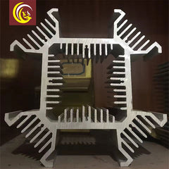 ODM&OEM China manufacturer best price aluminum window extrusion profile for sale on China WDMA