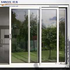 Pvc doors and windows making machine/aluminium doors and windows designs on China WDMA
