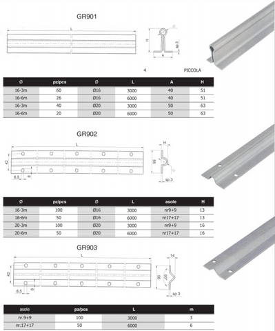 Sliding Gate Track with sliding Gate Track on China WDMA