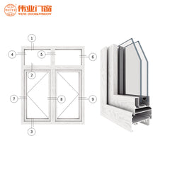 cheap price french aluminum alloy double glass swing casement opening window for home on China WDMA