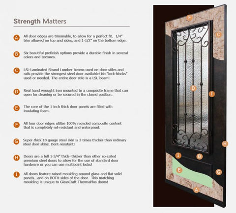 WDMA 36x96 Door (3ft by 8ft) Exterior 96in ThermaPlus Steel Beverly Contemporary Door w/Textured Glass 3