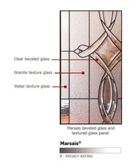 WDMA 42x96 Door (3ft6in by 8ft) Exterior 42in x 96in ThermaPlus Steel Marsais 1 Panel 3/4 Lite Door 3