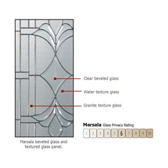 WDMA 46x80 Door (3ft10in by 6ft8in) Exterior Mahogany 80in 3/4 Lite Marsala Door /1side 2