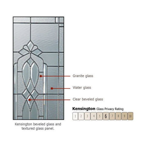 WDMA 50x80 Door (4ft2in by 6ft8in) Exterior Knotty Alder 36in x 80in 2/3 Lite Kensington Alder Door /1side 2