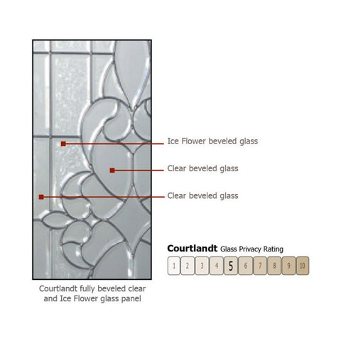 WDMA 50x96 Door (4ft2in by 8ft) Exterior Knotty Alder 96in 3/4 Lite Courtlandt Alder Door /1side 2
