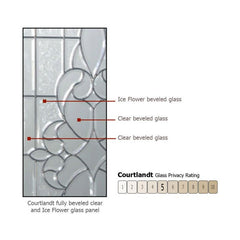 WDMA 64x80 Door (5ft4in by 6ft8in) Exterior Knotty Alder 36in x 80in Full Lite Courtlandt Alder Door /2side 2